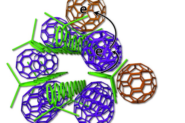 UCLAchemistridevisethechnology