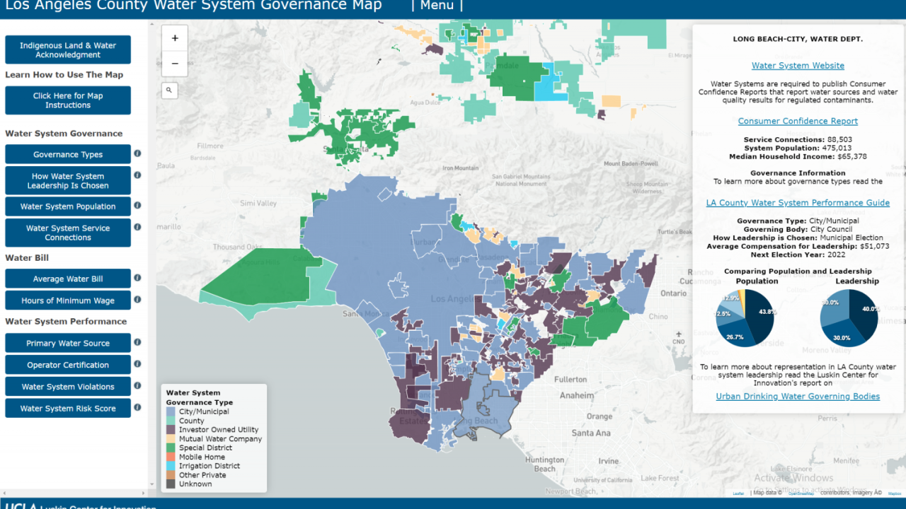 LAC Water Governance Map Screenshot